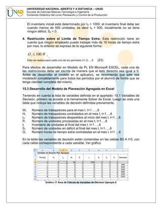 UNIVERSIDAD NACIONAL ABIERTA Y A DISTANCIA – UNAD
Escuela de Ciencias Básicas Tecnología e Ingeniería
Contenido Didáctico del curso Planeación y Control de la Producción

El inventario inicial está determinado por I 0 = 1000, el inventario final debe ser
cuando menos de 500 unidades, es decir I 6 > 500, inicialmente no se tiene
ningún déficit, S0 = 0.
4. Restricción sobre el Límite de Tiempo Extra. Esta restricción tiene en
cuenta que ningún empleado puede trabajar más de 10 horas de tiempo extra
por mes, lo anterior se expresa de la siguiente forma:

O t 100 W

t

,

Esto se realiza para cada uno de los períodos t=1,2,…,6

(23)

Para efectos de desarrollar en Modelo de PL EN Microsoft EXCEL, cada una de
las restricciones debe ser escrita de manera que el lado derecho sea igual a 0.
Antes de desarrollar el modelo en el aplicativo, se recomienda que este sea
modelado completamente para todos los períodos por el alumno de forma que se
tenga claridad completa del mismo.
15.3 Desarrollo del Modelo de Planeación Agregada en Excel
Teniendo en cuenta la lista de variables definida en el apartado: 15.1 Variables de
Decisión, primero se accede a la herramienta Solver de Excel. Luego se crea una
tabla que incluya las variables de decisión definidas previamente.
Wt
Ht
Lt
Pt
It
St
Ot.

Número de trabajadores para el mes t, t=1…..,6
Número de trabajadores contratados en el mes t, t=1…,6
Número de trabajadores despedidos al inicio del mes t, t=1…,6
Número de unidades procesadas en el mes t, t=1…,6
Inventario de unidades al final del mes t, t=1….,6
Número de unidades en déficit al final del mes t, t=1….,6
Número horas de tiempo extra contratadas en el mes t, t=1…,6

En la tabla las variables de decisión están contenidas en las celdas B5 A I10, con
cada celda correspondiente a cada variable. Ver gráfico

Gráfico 17 Área de Cálculo de Variables de Decisión Ejemplo 8

 