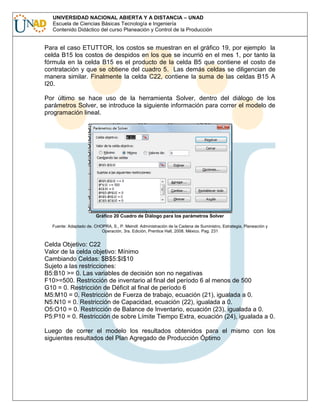 UNIVERSIDAD NACIONAL ABIERTA Y A DISTANCIA – UNAD
Escuela de Ciencias Básicas Tecnología e Ingeniería
Contenido Didáctico del curso Planeación y Control de la Producción

Para el caso ETUTTOR, los costos se muestran en el gráfico 19, por ejemplo la
celda B15 los costos de despidos en los que se incurrió en el mes 1, por tanto la
fórmula en la celda B15 es el producto de la celda B5 que contiene el costo de
contratación y que se obtiene del cuadro 5. Las demás celdas se diligencian de
manera similar. Finalmente la celda C22, contiene la suma de las celdas B15 A
I20.
Por último se hace uso de la herramienta Solver, dentro del diálogo de los
parámetros Solver, se introduce la siguiente información para correr el modelo de
programación lineal.

Gráfico 20 Cuadro de Diálogo para los parámetros Solver
Fuente: Adaptado de. CHOPRA, S., P. Meindl: Administración de la Cadena de Suministro, Estrategia, Planeación y
Operación, 3ra. Edición, Prentice Hall, 2008. México. Pag. 231

Celda Objetivo: C22
Valor de la celda objetivo: Mínimo
Cambiando Celdas: $B$5:$I$10
Sujeto a las restricciones:
B5:B10 >= 0. Las variables de decisión son no negativas
F10>=500. Restricción de inventario al final del período 6 al menos de 500
G10 = 0. Restricción de Déficit al final de período 6
M5:M10 = 0. Restricción de Fuerza de trabajo, ecuación (21), igualada a 0.
N5:N10 = 0. Restricción de Capacidad, ecuación (22), igualada a 0.
O5:O10 = 0. Restricción de Balance de Inventario, ecuación (23), igualada a 0.
P5:P10 = 0. Restricción de sobre Límite Tiempo Extra, ecuación (24), igualada a 0.
Luego de correr el modelo los resultados obtenidos para el mismo con los
siguientes resultados del Plan Agregado de Producción Óptimo

 