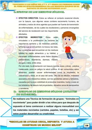 10
 EFECTOS DIRECTOS: Estos se refieren al contacto ocasional directo
con la basura, que algunas veces contiene excremento humano, de
animales y restos de otros agentes que pueden ser fuente de transmisión
de enfermedades, de los cuales los recolectores y personas encargadas
del servicio de recolección son los mayormente
afectados.
 EFECTOS INDIRECTOS: Estos están
vinculados a la proliferación de vectores de
importancia sanitaria y de molestias públicas,
entre las que se encuentran, la mosca, las ratas,
las cucarachas que encuentran en los residuos
sólidos su medio alimenticio y su hábitat, y
transmiten enfermedades como fiebre tifoidea,
salmonelosis, disenterías, diarreas, malaria,
dengue y rabia, entre otras.
Por otro lado, la alimentación con basura (cerdos, aves y otros), práctica
inadecuada, pone en peligro la salud pública. Al ser consumidos estos
alimentos, pueden causar enfermedades como la triquinosis, la
cisticercosis y otras, en el caso del cerdo. Otro de los efectos indirectos
asociados a los desechos sólidos, son los accidentes aéreos y terrestres,
causados por la poca visibilidad al producirse incendios, humo y aves en
los botaderos de basura mal proyectados, ubicados cerca de aeropuertos
y carreteras.
Se realizara una Técnica de formación de grupos: “Animales en
movimiento” para poder dividir a los niños para que después de
expuesto el tema comiencen a realizar alguna manualidad con
los materiales reciclados (cartoles, papeles, botellas, etc) y así
estos puedan desarrollar su creatividad.
 