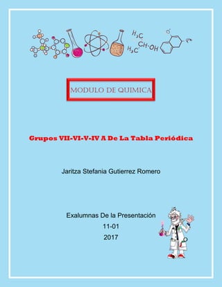 MODULO DE QUIMICA
Grupos VII-VI-V-IV A De La Tabla Periódica
Jaritza Stefania Gutierrez Romero
Exalumnas De la Presentación
11-01
2017
 