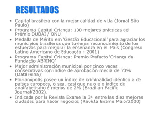 RESULTADOSRESULTADOS
•• Capital brasilera con la mejor calidad de vida (JornalCapital brasilera con la mejor calidad de vida (Jornal SãoSão
Paulo)Paulo)
•• Programa CapitalPrograma Capital CrianCrianççaa: 100 mejores pr: 100 mejores práácticas delcticas del
PrPréémiomio DUBAI / ONUDUBAI / ONU
•• Medalla de MMedalla de Mééritorito emem ‘‘GestãoGestão EducacionalEducacional’’ para agraciar lospara agraciar los
municipios brasileros que tuvieran reconocimiento de losmunicipios brasileros que tuvieran reconocimiento de los
esfuerzos para mejorar la enseesfuerzos para mejorar la enseññanza en el Paanza en el Paíís (Congresos (Congreso
Latino Americano deLatino Americano de EducaEducaççãoão -- 2001)2001)
•• Programa CapitalPrograma Capital CrianCrianççaa: Premio Prefecto: Premio Prefecto ‘‘CrianCrianççaa dada
FundaFundaççãoão ABRINQABRINQ’’
•• Mejor administraciMejor administracióón municipal por cinco vecesn municipal por cinco veces
consecutivas conconsecutivas con ííndice de aprobacindice de aprobacióón media de 70%n media de 70%
((DataFolhaDataFolha))
•• FlorianFlorianóópolis posee unpolis posee un ííndice de criminalidad idndice de criminalidad idééntico a dentico a de
papaííses europeos, o sea, casi que nulo e oses europeos, o sea, casi que nulo e o ííndice dendice de
analfabetismoanalfabetismo éé menos de 2% (menos de 2% (BrazilianBrazilian PacificPacific
Journal/2002).Journal/2002).
•• Indicada por la RevistaIndicada por la Revista ExameExame la 3la 3aa
entre las diez mejoresentre las diez mejores
ciudades para hacer negocios (Revistaciudades para hacer negocios (Revista ExameExame MaioMaio/2000)/2000)
 
