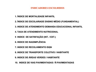 1.1. ÍÍNDICE DE MORTALIDADE INFANTILNDICE DE MORTALIDADE INFANTIL
2.2. ÍÍNDICE DE ESCOLARIADE ENSINO MNDICE DE ESCOLARIADE ENSINO MÉÉDIO (FUNDAMENTAL)DIO (FUNDAMENTAL)
3. INDICE DE ATENDIMENTO DEMANDA EDUCACIONAL INFANTIL3. INDICE DE ATENDIMENTO DEMANDA EDUCACIONAL INFANTIL
4. TAXA DE ATENDIMENTO NUTRICIONAL4. TAXA DE ATENDIMENTO NUTRICIONAL
5 INDICE DE SATISFA5 INDICE DE SATISFAÇÇÃO (INT. / EXT.)ÃO (INT. / EXT.)
6. INDICE DE INADIMPLÊNCIA6. INDICE DE INADIMPLÊNCIA
7. INDICE DE RECOLHIMENTO ISQN7. INDICE DE RECOLHIMENTO ISQN
8. INDICE DE TRANSPORTE COLETIVO / HABITANTE8. INDICE DE TRANSPORTE COLETIVO / HABITANTE
9. INDICE DE9. INDICE DE ÁÁREAS VERDES / HABITANTEREAS VERDES / HABITANTE
10. INDICE DE VIAS PAVIMENTADAS /10. INDICE DE VIAS PAVIMENTADAS / ÑÑ PAVIMENTADASPAVIMENTADAS
INDICADORES ESCOLHIDOSINDICADORES ESCOLHIDOS
 