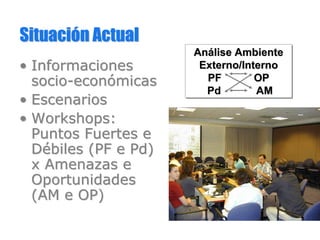 SituaciSituacióón Actualn Actual
•• InformacionesInformaciones
sociosocio--econeconóómicasmicas
•• EscenariosEscenarios
•• Workshops:Workshops:
Puntos Fuertes ePuntos Fuertes e
DDéébiles (PF ebiles (PF e PdPd))
x Amenazas ex Amenazas e
OportunidadesOportunidades
(AM e OP)(AM e OP)
Análise Ambiente
Externo/Interno
PF OP
Pd AM
AnAnáálise Ambientelise Ambiente
Externo/InternoExterno/Interno
PF OPPF OP
PdPd AMAM
 