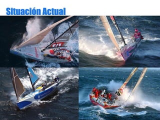 SituaciSituacióón Actualn Actual
•• Filme das turbulênciasFilme das turbulências
 