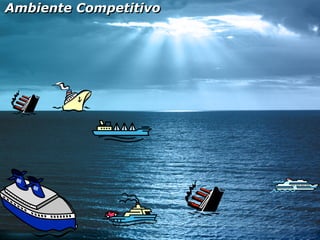 Ambiente CompetitivoAmbiente Competitivo
 