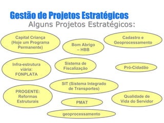 Gestão de Projetos EstratGestão de Projetos Estratéégicosgicos
Alguns Projetos EstratAlguns Projetos Estratéégicos:gicos:
Capital Criança
(Hoje um Programa
Permanente)
Bom Abrigo
– HBB
PMAT
SIT (Sistema Integrado
de Transportes)
Pró-Cidadão
Sistema de
Fiscalização
Cadastro e
Geoprocessamento
Infra-estrutura
viária:
FONPLATA
Qualidade de
Vida do Servidor
PROGENTE:
Reformas
Estruturais
geoprocessamento
 