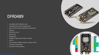 ⭐⭐⭐⭐⭐ Módulo #ESP8266 Prototipado Electrónico | PPT