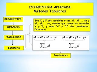 ESTADISTICA APLICADA
Métodos Tabulares
DESCRIPTIVA
METODOS
TABULARES
Sea X y Y dos variables y sea x1, x2, … xn y
y1, y2, … yn, valores que toman las variables
X y Y, y sean “a” y “b” dos constantes.
Entonces:
Sumatoria
Propiedades
x1 + x2 + x3 + …xn y1 + y2 + y3 + …yn

n
i
yi1
n
i
xi1
 