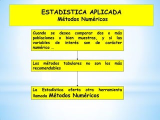 ESTADISTICA APLICADA
Métodos Numéricos
Cuando se desea comparar dos o más
poblaciones o bien muestras, y si las
variables de interés son de carácter
numérico …
Los métodos tabulares no son los más
recomendables
La Estadística oferta otra herramienta
llamada Métodos Numéricos
 