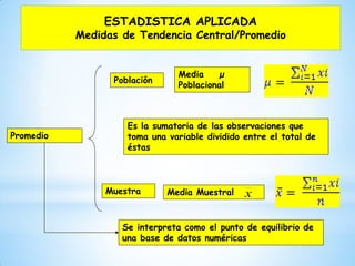 ESTADISTICA APLICADA
Medidas de Tendencia Central/Promedio
Promedio
Población
Muestra
Media µ
Poblacional
Es la sumatoria de las observaciones que
toma una variable dividido entre el total de
éstas
Se interpreta como el punto de equilibrio de
una base de datos numéricas
Media Muestral x
 