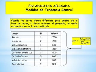 ESTADISTICA APLICADA
Medidas de Tendencia Central
Cargo fi Salario
Rector 1 2000
Asesores 2 1200
Vic. Académico 1 1150
Vic. Administrativo 1 1250
Jefe de Carrera C.S 2 1000
Jefe de Carrera 5 800
Administrativo 2 600
Secretarias 9 120
Cuando los datos tienen diferente peso dentro de la
base de datos, si desea obtener el promedio, la media
aritmética no es la más indicada
 