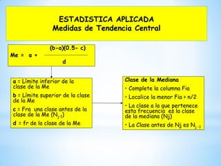 ESTADISTICA APLICADA
Medidas de Tendencia Central
(b-a)(0.5- c)
Me = a +
d
a = Límite inferior de la
clase de la Me
b = Límite superior de la clase
de la Me
c = Fra una clase antes de la
clase de la Me (Nj-1)
d = fr de la clase de la Me
Clase de la Mediana
• Complete la columna Fia
• Localice la menor Fia > n/2
• La clase a la que pertenece
esta frecuencia es la clase
de la mediana (Nj)
• La Clase antes de Nj es Nj -1
 