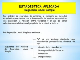 ESTADISTICA APLICADA
Regresión Lineal Simple
Por análisis de regresión se entiende al conjunto de métodos
estadísticos que tratan con la formulación de modelos matemáticos
que describen la relación entre variables y el uso de estas
relaciones modeladas con el propósito de predecir e inferir.
Por Regresión Lineal Simple se entiende …
Supuestos del Análisis
de Regresión Lineal
Simple
“Y” es una variable aleatoria cuya
distribución probabilística depende de
“X”
Modelo de la Línea Recta
Homogeneidad de Varianza
Normalidad
Independencia
 
