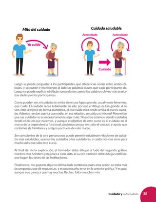 35Cuidado y autocuidado
Luego se puede preguntar a los participantes qué diferencias notan entre ambos di-
bujos, y se puede ir escribiendo al lado las palabras claves que cada participante da.
Luego se puede explicar el dibujo tomando en cuenta las palabras claves más acerta-
das dadas por los participantes.
Como pueden ver, el cuidado de arriba tiene una figura grande, usualmente femenina,
que cuida. El cuidado recae totalmente en ella, por eso el dibujo es tan grande. A su
vez, éste se ejerce de forma asimétrica, el que cuida mira desde arriba al que es cuida-
do. Además ¿se dan cuenta que nadie, en esa relación, se cuida a sí mismo? Pero miren
que ser cuidado no es necesariamente algo malo. Nosotros estamos siendo cuidados
desde el día en que nacemos, y aunque el objetivo de este curso es el cuidado en el
marco de la dependencia funcional, podemos pensar en todo el cuidado y ayuda que
recibimos de familiares y amigos por fuera de este marco.
Ser conscientes de la otra persona nos puede permitir establecer relaciones de cuida-
do más saludables, seamos los cuidados o los cuidadores, y cuidarnos nos sirve para
mucho más que sólo este curso.
Al final de dicha explicación, el formador debe dibujar al lado del segundo gráfico
muchos más hombres y mujeres a cada lado. A su vez, también debe dibujar edificios,
que hagan las veces de las instituciones.
Finalmente, me gustaría dejar la última duda sembrada, pues esta sesión se trata más
de preguntas que dé respuestas, y es un pequeño error en la anterior gráfica. Y es que,
aunque nos parezca que hay muchas flechas, faltan muchas más.
 