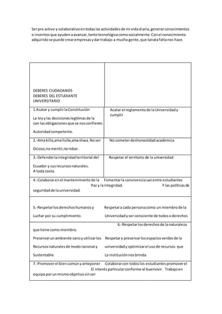 Serpro activo y colaborativoentodaslasactividadesde mi vidadiaria,generarconocimientos
o inventosque ayudenaavanzar,tantotecnológicacomosocialmente.Conel conocimiento
adquiridose puede crearempresasydartrabajo a mucha gente,que tanatafaltanos hace.
DEBERES CIUDADANOS
DEBERES DEL ESTUDIANTE
UNIVERSITARIO
1.Acatar y cumplirlaConstitución
La leyylas decisioneslegitimasde la
con lasobligacionesque se nosconfieren.
Autoridadcompetente.
Acatar el reglamentode laUniversidady
cumplir
2.-Amakilla,amallulla,amashwa.Noser
Ocioso,nomentir,norobar.
No cometerdeshonestidadacadémica
3.-Defenderlaintegridadterritorial del
Ecuador y susrecursosnaturales.
A toda costa.
Respetar el territorio de la universidad
4.-Colaborarenel mantenimientode la Fomentarla convivenciasanentre estudiantes
Paz y laintegridad. Y las políticasde
seguridadde launiversidad.
5.-Respetarlosderechoshumanosy Respetara cada personacomo un miembrode la
Luchar por su cumplimiento. Universidadyserconsciente de todosoderechos
6.-Respetarlosderechosde lanaturaleza
que tiene comomiembro.
Preservarunambiente sanoyutilizarlos Respetary preservarlosespaciosverdesde la
Recursosnaturalesde modoracional y universidady optimizarel usode recursos que
Sustentable. La instituciónnosbrinda.
7.-Promoverel biencomúnyanteponer Colaborarcon todoslos estudiantes promoverel
El interésparticularconforme al buenvivir. Trabajoen
equipoporunmismoobjetivosinser
 