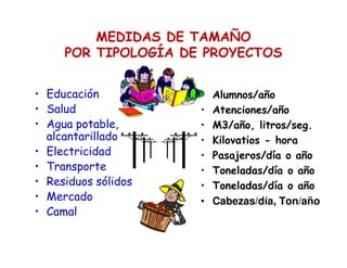 MEDIDAS DE TAMAÑO
POR TIPOLOGÍA DE PROYECTOS
• Educación
• Salud
• Agua potable,
alcantarillado
• Electricidad
• Transporte
• Residuos sólidos
• Mercado
• Camal
• Alumnos/año
• Atenciones/año
• M3/año, litros/seg.
• Kilovatios - hora
• Pasajeros/día o año
• Toneladas/día o año
• Toneladas/día o año
• Cabezas/día, Ton/año
 