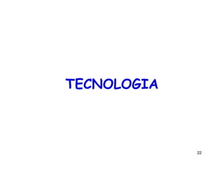 22
TECNOLOGIA
 