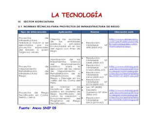 LA TECNOLOGÍA
Fuente: Anexo SNIP 09
 