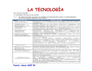 LA TECNOLOGÍA
Fuente: Anexo SNIP 09
 