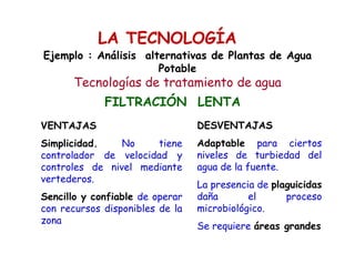Ejemplo : Análisis alternativas de Plantas de Agua
Potable
Tecnologías de tratamiento de agua
VENTAJAS
Simplicidad. No tiene
controlador de velocidad y
controles de nivel mediante
vertederos.
Sencillo y confiable de operar
con recursos disponibles de la
zona
DESVENTAJAS
Adaptable para ciertos
niveles de turbiedad del
agua de la fuente.
La presencia de plaguicidas
daña el proceso
microbiológico.
Se requiere áreas grandes
FILTRACIÓN LENTA
LA TECNOLOGÍA
 