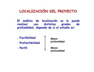 El análisis de localización se lo puede
realizar con distintos grados de
profundidad, depende de si el estudio es:
- Factibilidad
- Prefactibilidad
- Perfil
Mayor
profundidad
Menor
profundidad
LOCALIZACIÓN DEL PROYECTO
 