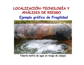 Ejemplo gráfico de Fragilidad
Tubería matriz de agua en riesgo de colapso
LOCALIZACIÓN-TECNOLOGÍA Y
ANÁLISIS DE RIESGO
 