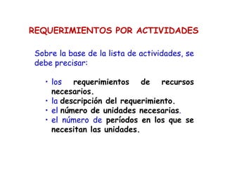 REQUERIMIENTOS POR ACTIVIDADES
Sobre la base de la lista de actividades, se
debe precisar:
• los requerimientos de recursos
necesarios.
• la descripción del requerimiento.
• el número de unidades necesarias.
• el número de períodos en los que se
necesitan las unidades.
 