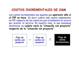 COSTOS INCREMENTALES DE OM
Los costos incrementales son aquellos que aparecen sólo si
el PIP se hace. Es decir cuánto más cuesta implementar
un PIP respecto de los costos en que actualmente se incurre
por prestar el servicio. En nuestro caso, lo que buscamos
determinar es cuánto varía la “situación con proyecto”
respecto de la “situación sin proyecto”.
Flujo de
costos con
proyecto
Flujo de
costos sin
proyecto
Flujo de
costos
incrementales
 