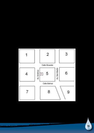 15
Cuando se trata de comunidades más aglomeradas, urbanas o peri-urbanas, puede
diseñarse un código específico para cada usuario o usuaria, así:
1. Tres primeros dígitos para indicar el nombre de la calle, puede ser en número
o letras
2. Tres dígitos siguientes para identificar la cuadra, puede ser en número o letra
3. Los últimos cuatro dígitos para identificar al usuario/a. Cada nuevo usuario/a
recibe un número de serie a tiempo de ingresar el sistema.
A continuación, un ejemplo usando información del Ministerio de Ambiente, Vivienda
y Desarrollo Territorial de Colombia:
 