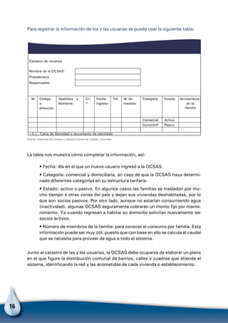 16
Para registrar la información de los y las usuarias se puede usar la siguiente tabla:
Fuente: Adaptado de Catastro y Gestión Comercial. Cartilla. Colombia.
Catastro de usuarios
Nombre de la OCSAS:
Presidente/a:
Responsable:
Código
o
dirección
Apellidos y
Nombres
C.I.
*
Fecha
Ingreso
Tel. de
medidor
Categoría Estado miembros
en la
familia
Comercial Activo
Domiciliar Pasivo
* C.I.: Carta de Identidad o documento de identidad.
La tabla nos muestra cómo completar la información, así:
• Fecha: día en el que un nuevo usuario ingresó a la OCSAS.
• Categoría: comercial y domiciliaria, en caso de que la OCSAS haya determi-
nado diferentes categorías en su estructura tarifaria.
• Estado: activo o pasivo. En algunos casos las familias se trasladan por mu-
cho tiempo a otras zonas del país y dejan sus viviendas deshabitadas, por lo
que son socios pasivos. Por otro lado, aunque no estarían consumiendo agua
(inactividad), algunas OCSAS seguramente cobrarán un monto fijo por mante-
nimiento. Ya cuando regresan a habitar su domicilio solicitan nuevamente ser
socios activos.
• Número de miembros de la familia: para conocer el consumo por familia. Esta
información puede ser muy útil, puesto que con base en ello se calcula el caudal
que se necesita para proveer de agua a todo el sistema.
Junto al catastro de las y los usuarios, la OCSAS debe ocuparse de elaborar un plano
en el que figure la distribución comunal de barrios, calles y cuadras que atiende el
sistema, identificando la red y las acometidas de cada vivienda o establecimiento.
 