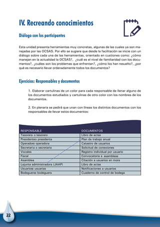 22
IV. Recreando conocimientos
Diálogo con los participantes
Esta unidad presenta herramientas muy concretas, algunas de las cuales ya son ma-
nejadas por las OCSAS. Por ello se sugiere que desde la facilitación se inicie con un
diálogo sobre cada una de las herramientas, orientado en custiones como: ¿cómo
manejan en la actualidad la OCSAS?, ¿cuál es el nivel de familiaridad con los docu-
mentos?, ¿cuáles son los problemas que enfrentan?, ¿cómo los han resuelto?, ¿por
qué es necesario llevar ordenadamente todos los documentos?
Ejercicios: Responsables y documentos
1. Elaborar cartulinas de un color para cada responsable de llenar alguno de
los documentos estudiados y cartulinas de otro color con los nombres de los
documentos.
2. En plenaria se pedirá que unan con líneas los distintos documentos con los
responsables de llevar estos documentos:
RESPONSABLE DOCUMENTOS
Tesorera o tesorero Libro de actas
Presidenteo presidenta Plan de trabajo anual
Operadoro operadora Catastro de usuarios
Secretaria o secretario Solicitud de conexiones
Vocales Registro individual por usuario
Fiscal Convocatoria a asambleas
Asamblea Citación a usuarios en mora
Lajunta administradora (JAAP) Libro de actas
Usuarioso usuarias Notificaciones a usuarios
Bodegueroo bodeguera Cuaderno de control de bodega
 