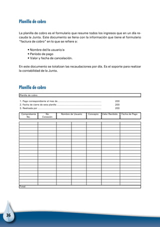 36
Planilla de cobro
La planilla de cobro es el formulario que resume todos los ingresos que en un día re-
cauda la Junta. Este documento se llena con la información que tiene el formulario
“factura de cobro” en lo que se refiere a:
• Nombre del/la usuario/a
• Período de pago
• Valor y fecha de cancelación.
En este documento se totalizan las recaudaciones por día. Es el soporte para realizar
la contabilidad de la Junta.
200
200
200
Comprobante No Concepto Valor Recibido Fecha de Pago
No. Conexión
Total:
Planilla de cobro
Nombre de Usuario
1. Pago correspondiente al mes de…………………………………………………
2. Fecha de cierre de esta planilla …………………………………………………
3. Realizada por …………………………………………………………………………
Planilla de cobro
 