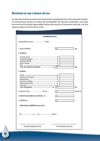 40
Movimiento de caja o balance del mes
En este documento se resume la información contable del mes. Se transcribe el balan-
ce mensual que consta en el libro de contabilidad. Se hace por duplicado: una copia
se la envía a la entidad responsable (institución rectora o financiera nacional) y la otra
copia es para el archivo de la Junta.
 