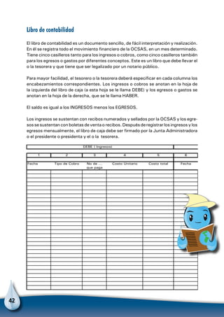 42
Libro de contabilidad
El libro de contabilidad es un documento sencillo, de fácil interpretación y realización.
En él se registra todo el movimiento financiero de la OCSAS, en un mes determinado.
Tiene cinco casilleros tanto para los ingresos o cobros, como cinco casilleros también
para los egresos o gastos por diferentes conceptos. Este es un libro que debe llevar el
o la tesorera y que tiene que ser legalizado por un notario público.
Para mayor facilidad, el tesorero o la tesorera deberá especificar en cada columna los
encabezamientos correspondientes. Los ingresos o cobros se anotan en la hoja de
la izquierda del libro de caja (a esta hoja se le llama DEBE) y los egresos o gastos se
anotan en la hoja de la derecha, que se le llama HABER.
El saldo es igual a los INGRESOS menos los EGRESOS.
Los ingresos se sustentan con recibos numerados y sellados por la OCSAS y los egre-
sos se sustentan con boletas de venta o recibos. Después de registrar los ingresos y los
egresos mensualmente, el libro de caja debe ser firmado por la Junta Administradora
o el presidente o presidenta y el o la tesorera.
DEBE ( Ingresos) H
1 2 3 4 5 6 7
Fecha Tipo de Cobro No de … Costo Unitario Costo total Fecha Tipo gasto
que paga
 