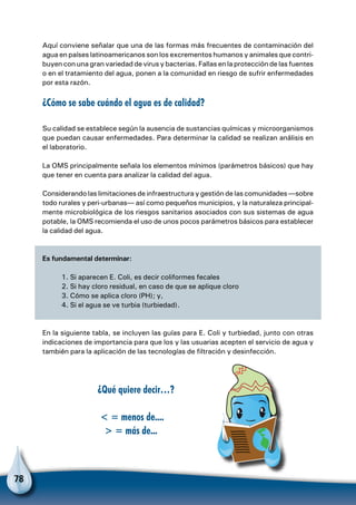 78
Aquí conviene señalar que una de las formas más frecuentes de contaminación del
agua en países latinoamericanos son los excrementos humanos y animales que contri-
buyen con una gran variedad de virus y bacterias. Fallas en la protección de las fuentes
o en el tratamiento del agua, ponen a la comunidad en riesgo de sufrir enfermedades
por esta razón.
¿Cómo se sabe cuándo el agua es de calidad?
Su calidad se establece según la ausencia de sustancias químicas y microorganismos
que puedan causar enfermedades. Para determinar la calidad se realizan análisis en
el laboratorio.
La OMS principalmente señala los elementos mínimos (parámetros básicos) que hay
que tener en cuenta para analizar la calidad del agua.
Considerando las limitaciones de infraestructura y gestión de las comunidades—sobre
todo rurales y peri-urbanas— así como pequeños municipios, y la naturaleza principal-
mente microbiológica de los riesgos sanitarios asociados con sus sistemas de agua
potable, la OMS recomienda el uso de unos pocos parámetros básicos para establecer
la calidad del agua.
Es fundamental determinar:
1. Si aparecen E. Coli, es decir coliformes fecales
2. Si hay cloro residual, en caso de que se aplique cloro
3. Cómo se aplica cloro (PH); y,
4. Si el agua se ve turbia (turbiedad).
En la siguiente tabla, se incluyen las guías para E. Coli y turbiedad, junto con otras
indicaciones de importancia para que los y las usuarias acepten el servicio de agua y
también para la aplicación de las tecnologías de filtración y desinfección.
¿Qué quiere decir…?
< = menos de....
> = más de...
 