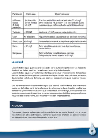 79
La cantidad
La cantidad de agua que llega a la casa debe ser la suficiente para cubrir las necesida-
des básicas: beber, cocinar, para el aseo personal y de la vivienda.
La cantidad de agua es un factor importante para la salud y mejoramiento de la calidad
de vida de las personas porque posibilita un mayor y mejor aseo personal, el lavado
de alimentos y el ahorro de tiempo de acarreo, especialmente para mujeres, niños y
adolescentes.
Una aproximación de la cantidad de agua que se está suministrando a la comunidad
puede ser definida a partir de la relación entre el consumo diario (medido en el tanque
de reserva) y el número de usuarios que se abastece. Sin embargo, debe considerarse
que este consumo será mayor que el consumo por persona debido a que generalmente
hay pérdidas en el sistema, que muchas veces son imperceptibles.
atención
En caso de disponer del recurso en forma suficiente, se puede discutir con la comu-
nidad el uso en otras actividades, siempre y cuando se analicen las consecuencias
socioeconómicas y ambientales que ello provocaría.
 