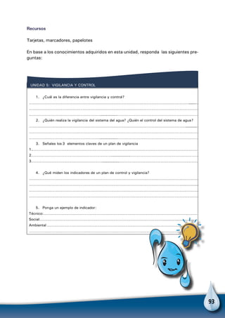93
VIGILANCIA Y CONTROLUNIDAD 5:
1. ¿Cuál es la diferencia entre vigilancia y control?
………………………………………………………………………………………………………………………………
…………………………………………………………………………………………………………………………
………………………………………………………………………………………………………………………………………
2. ¿Quién realiza la vigilancia del sistema del agua? ¿Quién el control del sistema de agua?
…………………………………………………………………………………………………………………………………
…………………………………………………………………………………………………………………………
………………………………………………………………………………………………………………………………………
3. Señales los 3 elementos claves de un plan de vigilancia
1.………………………………………………………………………………………………………………………
2………………………………………………………………………………………………………………………………………
3……………………………………………………………………………………………………………………………………
4. ¿Qué miden los indicadores de un plan de control y vigilancia?
…………………………………………………………………………………………………………………………
………………………………………………………………………………………………………………………………………
…………………………………………………………………………………………………………………………
…………………………………………………………………………………………………………………………
5. Ponga un ejemplo de indicador:
Técnico:………………………………………………………………………………………………………………
Social:………………………………………………………………………………………………………………………………………
Ambiental ……………………………………………………………………………………………………………
…………………………………………………………………………………………………………………………
Recursos
Tarjetas, marcadores, papelotes
En base a los conocimientos adquiridos en esta unidad, responda las siguientes pre-
guntas:
 