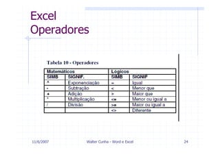 Modulo 4    Word E  Excel