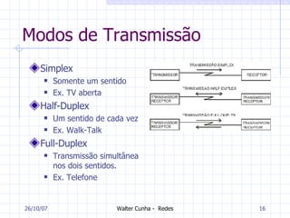 Modos de Transmissão Simplex Somente um sentido Ex. TV aberta Half-Duplex Um sentido de cada vez Ex. Walk-Talk Full-Duplex Transmissão simultânea nos dois sentidos. Ex. Telefone 27/05/09 