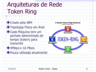 Arquiteturas de Rede Token Ring Criado pela IBM Topologia Física em Anel Cada Máquina tem um período determinado de tempo (token) para transmitir 4Mbps e 16 Mbos Pouco utilizada atualmente 27/05/09 