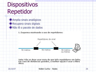 Dispositivos Repetidor Amplia sinais analógicos Recupera sinais digitais Não lê o pacote de dados 27/05/09 