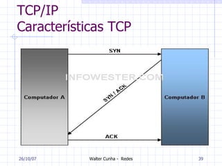 TCP/IP Características TCP 27/05/09 