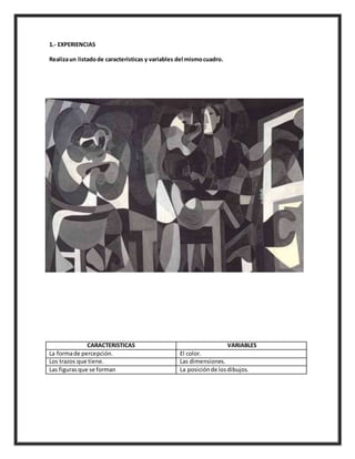 1.- EXPERIENCIAS
Realizaun listadode características y variables del mismocuadro.
CARACTERISTICAS VARIABLES
La formade percepción. El color.
Los trazos que tiene. Las dimensiones.
Las figurasque se forman La posiciónde losdibujos.
 