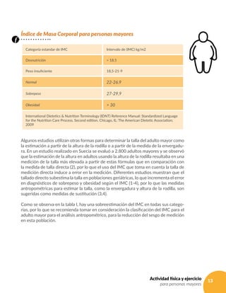 13Actividad física y ejercicio
para personas mayores
Índice de Masa Corporal para personas mayores
f
Categoría estandar de IMC Intervalo de (IMC) kg/m2
Desnutrición < 18.5
Peso insuficiente 18,5-21-9
Normal 22-26.9
Sobrepeso 27-29,9
Obesidad > 30
International Dietetics & Nutrition Terminology (IDNT) Reference Manual: Standardized Language
for the Nutrition Care Process. Second edition. Chicago, IL: The American Dietetic Association;
2009
Algunos estudios utilizan otras formas para determinar la talla del adulto mayor como
la estimación a partir de la altura de la rodilla o a partir de la medida de la envergadu-
ra. En un estudio realizado en Suecia se evaluó a 2.800 adultos mayores y se observó
que la estimación de la altura en adultos usando la altura de la rodilla resultaba en una
medición de la talla más elevada a partir de estas fórmulas que en comparación con
la medida de talla directa (2), por lo que el uso del IMC que toma en cuenta la talla de
medición directa induce a error en la medición. Diferentes estudios muestran que el
tallado directo subestima la talla en poblaciones geriátricas, lo que incrementa el error
en diagnósticos de sobrepeso y obesidad según el IMC (1-4), por lo que las medidas
antropométricas para estimar la talla, como la envergadura y altura de la rodilla, son
sugeridas como medidas de sustitución (3,4).
Como se observa en la tabla I, hay una sobreestimación del IMC en todas sus catego-
rías, por lo que se recomienda tomar en consideración la clasificación del IMC para el
adulto mayor para el análisis antropométrico, para la reducción del sesgo de medición
en esta población.
 