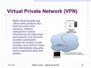 Virtual Private Network (VPN) Rede virtual privada que utiliza redes públicas (Ex: Internet) como infra-estrutura. Utilizam criptografia e outros mecanismos de segurança para garantir que somente usuários autorizados possam ter acesso a rede privada e que nenhum dado será interceptado enquanto estiver passando pela rede pública.  27/05/09 