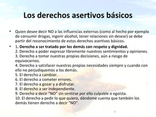 ca&a
Los derechos asertivos básicos
• Quien desee decir NO a las influencias externas (como al hecho por ejemplo
de consumir drogas, ingerir alcohol, tener relaciones sin desear) se debe
partir del reconocimiento de estos derechos asertivos básicos.
• 1. Derecho a ser tratado por los demás con respeto y dignidad.
2. Derecho a poder expresar libremente nuestros sentimientos y opiniones.
3. Derecho a tomar nuestras propias decisiones, aún a riesgo de
equivocarnos.
4. Derecho a satisfacer nuestras propias necesidades siempre y cuando con
ello no perjudiquemos a los demás.
5. El derecho a cambiar.
6. El derecho a cometer errores.
7. El derecho a gozar y a disfrutar.
8. El derecho a ser independiente.
9. Derecho a decir “NO” sin sentirse por ello culpable o egoísta.
10. El derecho a pedir lo que quiero, dándome cuenta que también los
demás tienen derecho a decir “NO”.
25
 