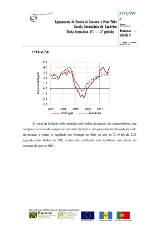 2011/201
                                                                             2
                           Agrupamento de Escolas de Sacavém e Prior Velho   Cursos
                                        Escola Secundária de Sacavém Profissionais
                                   Ficha formativa nº1 – 3º período Economia –
                                                                             módulo 8
                                                                                Prof : Leonor
                                                                             Neves Alves


       INFLAÇÃO




       As taxas de inflação estão medidas pelo índice de preços dos consumidores, que
compara os custos da compra de um cabaz de bens e serviços num determinado período
em relação a outro. A registada em Portugal no final do ano de 2010 foi de 2,2€
segundo estes dados do INE, tendo esta verificado uma tendência ascendente no
decorrer do ano de 2011.
 