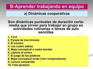 1. 1-2-4 2. Parada de tres minutos 3. El número 4. Los cuatro sabios 5. Mapa conceptual a cuatro bandas 6. Lápices al centro 7. El juego de las palabras 8. Mapa conceptual mudo (mini rompecabezas) 9. Lectura compartida 10. Folio giratorio Son dinámicas puntuales de duración corta-media que sirven para trabajar en grupo en actividades rutinarias o tareas de aula sencillas B-Aprender trabajando en equipo a) Dinámicas cooperativas 