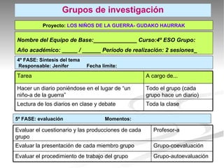 4º FASE: Síntesis del tema  Responsable: Jenifer  Fecha límite: Grupos de investigación Proyecto:   LOS NIÑOS DE LA GUERRA-  GUDAKO HAURRAK Nombre del Equipo de Base:______________ Curso:4º ESO Grupo:  Año académico: _____ / ______ Período de realización: 2 sesiones_ 5º FASE: evaluación    Momentos: Toda la clase Lectura de los diarios en clase y debate Todo el grupo (cada grupo hace un diario) Hacer un diario poniéndose en el lugar de “un niño-a de la guerra” A cargo de... Tarea Grupo-autoevaluación Evaluar el procedimiento de trabajo del grupo Grupo-coevaluación Evaluar la presentación de cada miembro grupo Profesor-a Evaluar el cuestionario y las producciones de cada grupo 