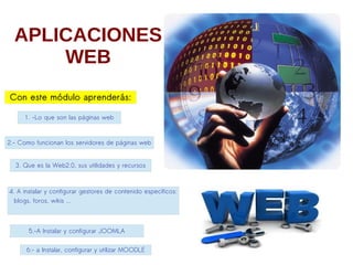 APLICACIONES
WEB
Con este módulo aprenderás:
1. -Lo que son las páginas web
2.- Como funcionan los servidores de páginas web
3. Que es la Web2.0, sus utilidades y recursos
4. A instalar y configurar gestores de contenido específicos:
blogs, foros, wikis ...
5.-A Instalar y configurar JOOMLA
6.- a Instalar, configurar y utilizar MOODLE
 